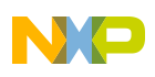 NXP